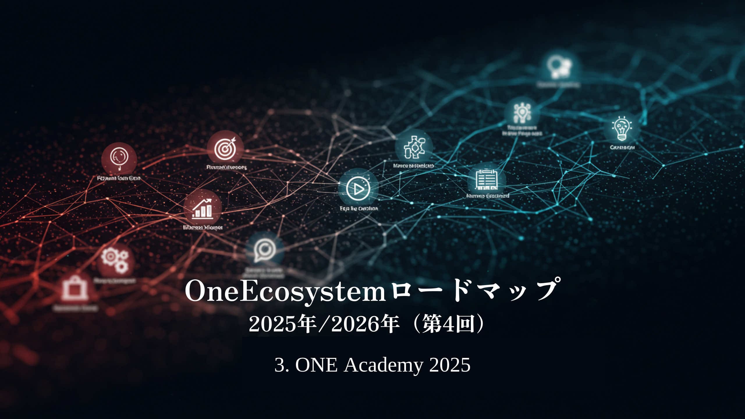 디지털 네트워크 다이어그램에서 아이콘은 선으로 연결되어 "OneEcosystem 로드맵 2025/2026(4회) 3. ONE Academy 2025"라고 표시되어 2025-2026년 기간 동안 ONE Academy와 OneEcosystem의 로드맵을 일본어와 영어로 보여줍니다.